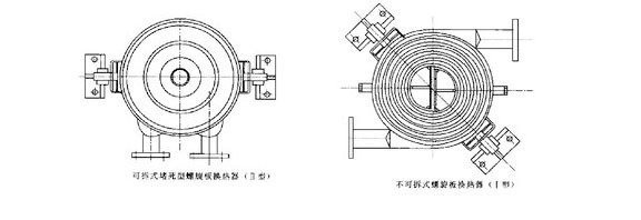 螺旋板式換熱器安裝流程圖